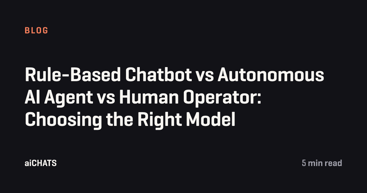 Rule-Based Chatbot vs Autonomous AI Agent vs Human Operator: Choosing the Right Model, aiCHATS